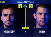 爱游戏tv-年终总决赛轻取蒙特卡洛大师赛，蒂姆刷新纪录