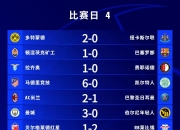 爱游戏-韩国球队赛场连克，成功晋级