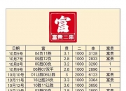 爱游戏大厅-昂热主场平局，积分榜排名保持稳定