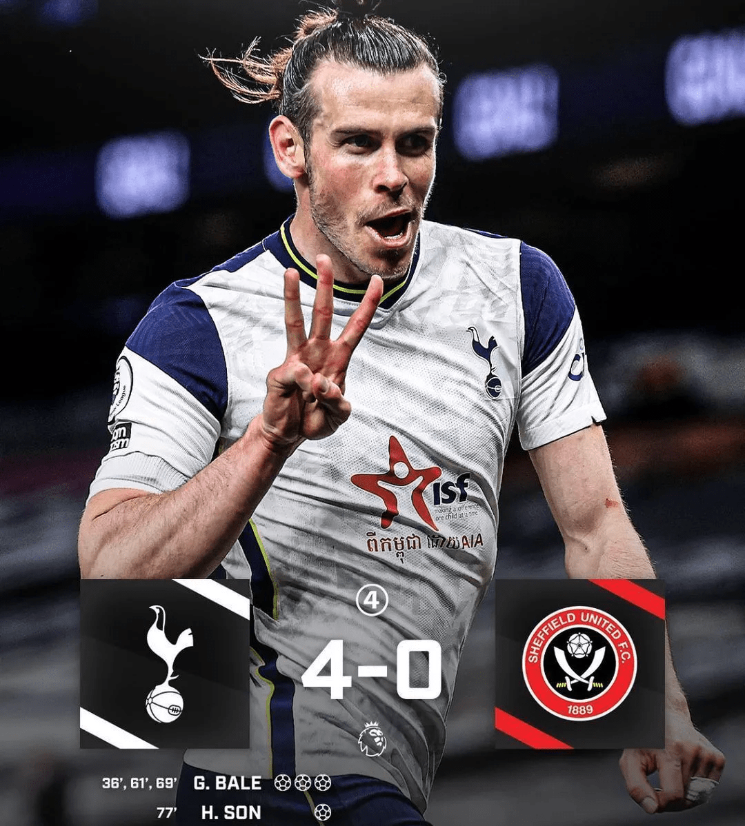 希腊轻取国际米兰，加维扛起全队